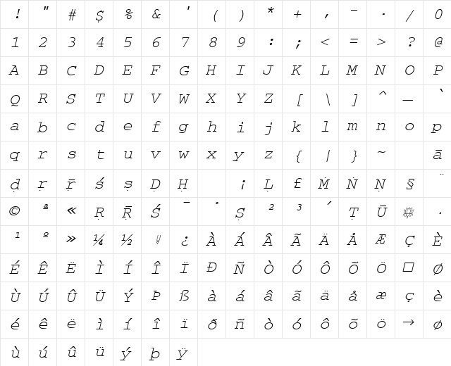 Sanskrit-Courier Oblique  glyph index