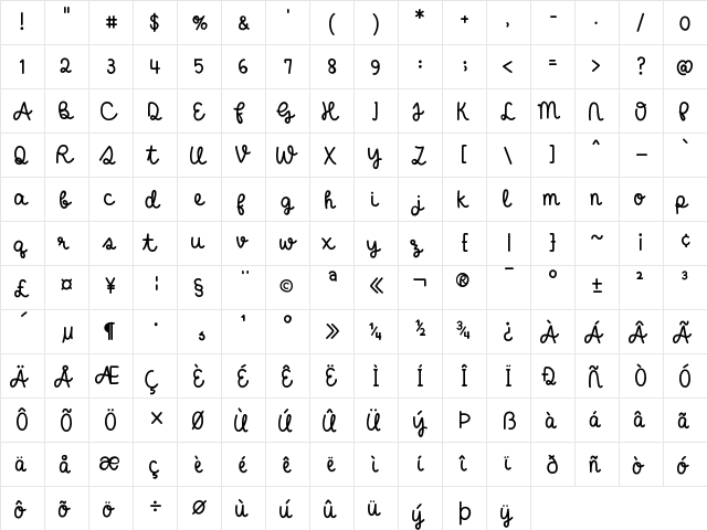 charleeboots Medium  glyph index