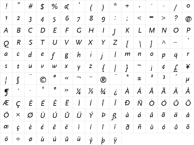 ScalaSans RegularItalic  glyph index