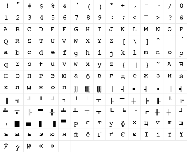 ER Kurier 866 Normal  glyph index