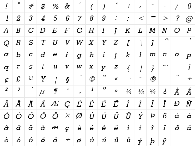 Geo-Condensed Italic  glyph index