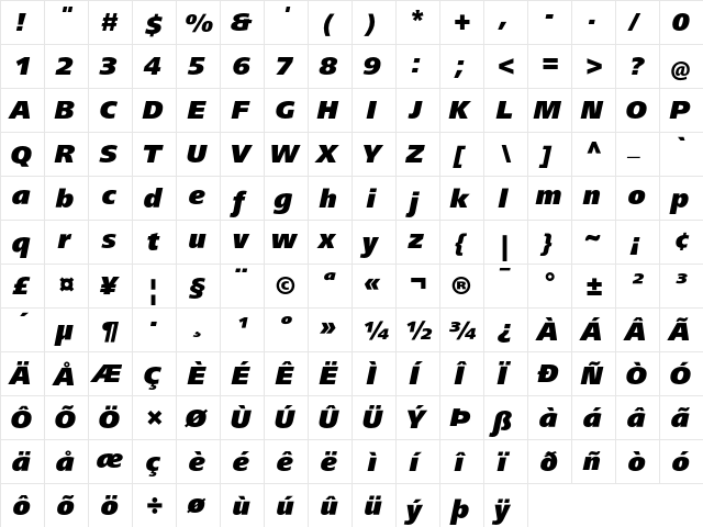 FrutigerNextLT Black Italic  glyph index