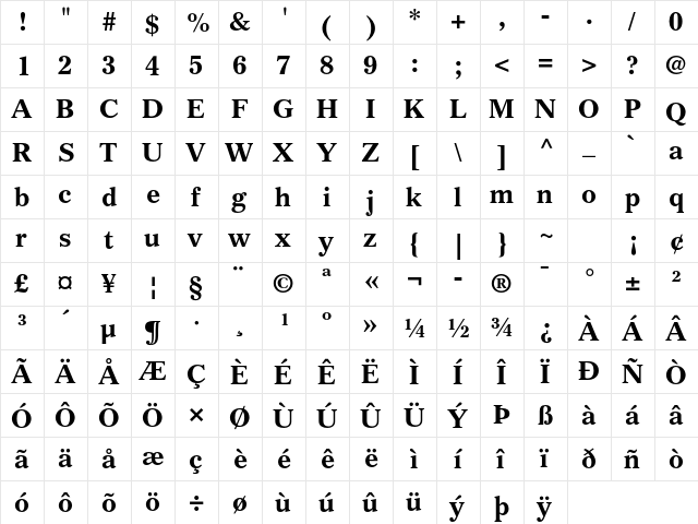 Gazette LT Std Bold  glyph index