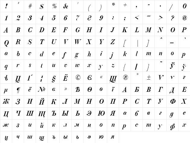 ParagonNordCTT Regular  glyph index