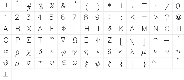 SWGreks Regular  glyph index