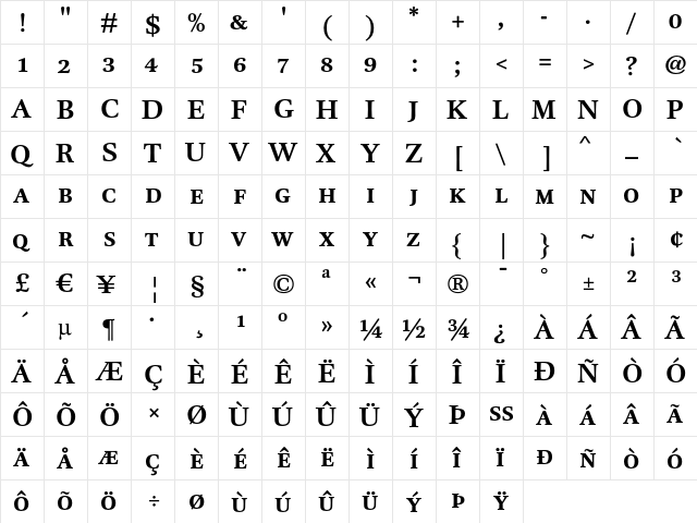 DTLUnicoT CapsBold  glyph index