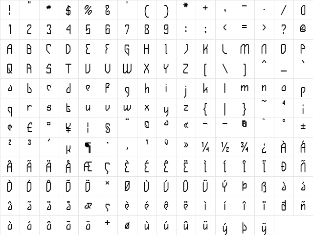 Gizmo Bold  glyph index
