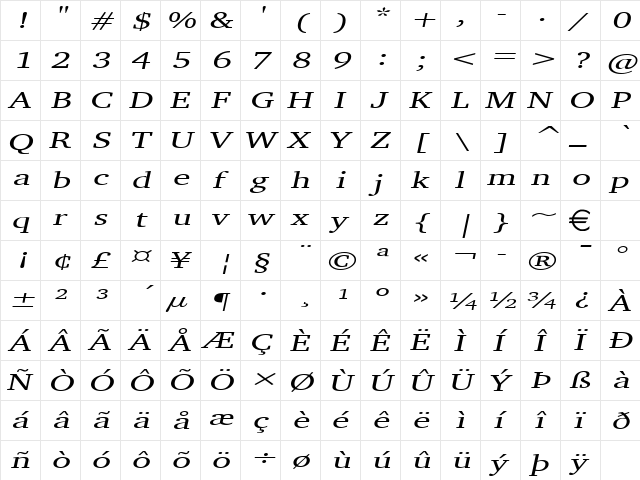 ChallengeExtended Italic  glyph index