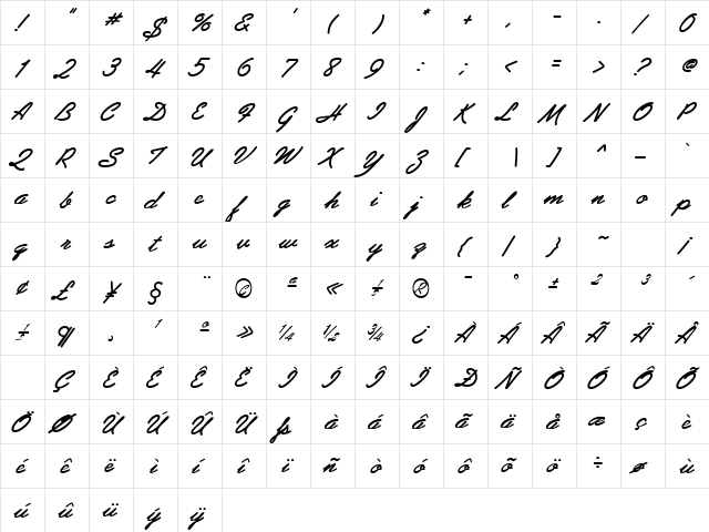 Abrazo Script SSi Bold Italic  glyph index