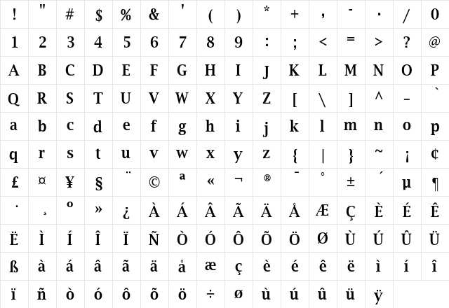 LucidaBrightNarEF DeBol  glyph index