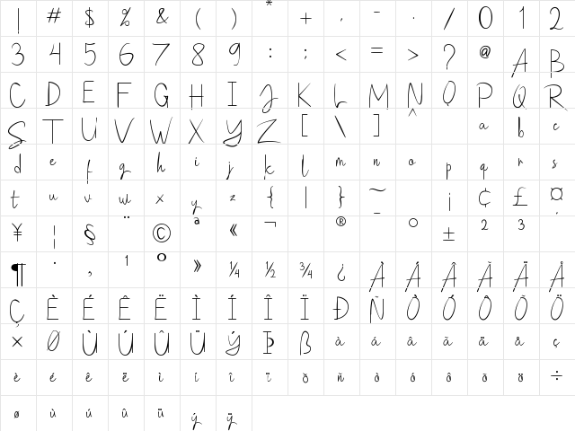 Saithik Handwritten Regular  glyph index