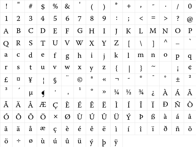 Warnock Pro Caption  glyph index