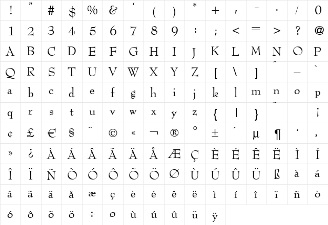 BernhardModern Regular  glyph index