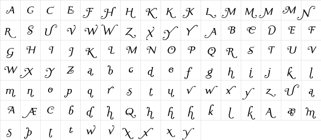 Ela Swashes SemiLight Italic  glyph index