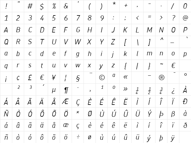 ChevinLightItalic Regular  glyph index