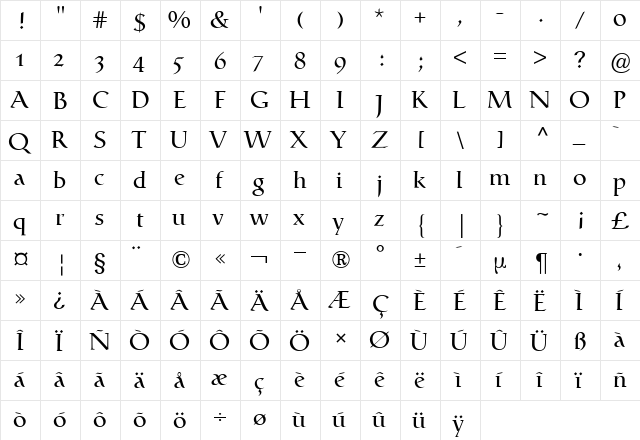 Catull Expert BQ Regular  glyph index