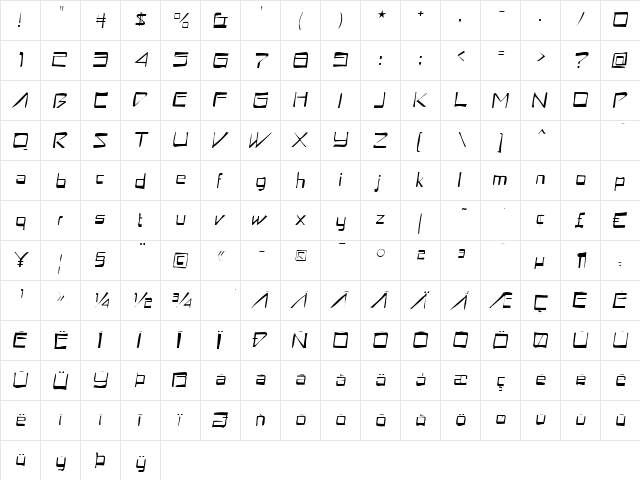 Astron Boy Gaunt Italic  glyph index