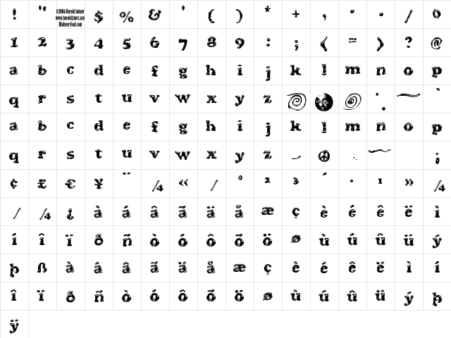 Blooper Regular  glyph index
