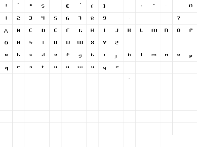 NewWGL4Font Regular  glyph index