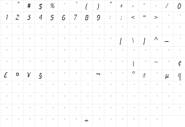 LesmoreLightCondensedItalicTab Roman  glyph index