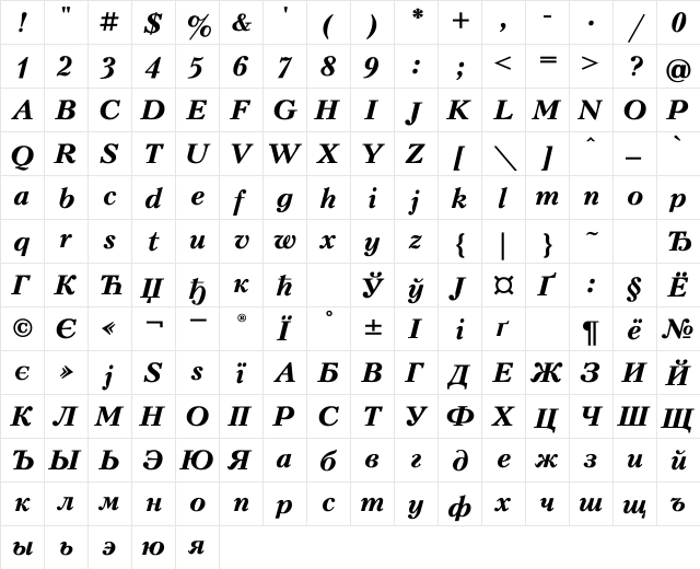 Kudriashov Bold Italic  glyph index