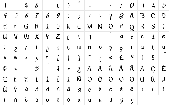 apantasia Regular  glyph index