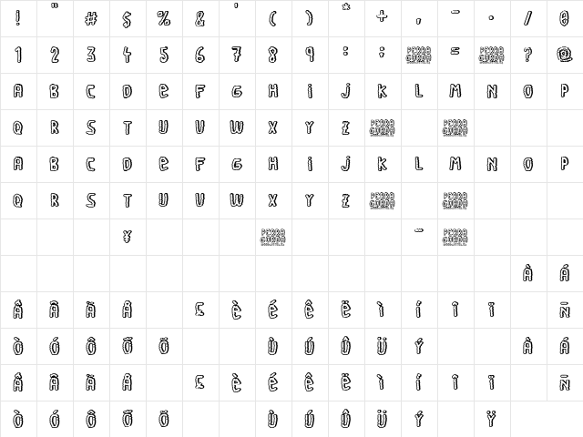 Perra Gorda Regular  glyph index