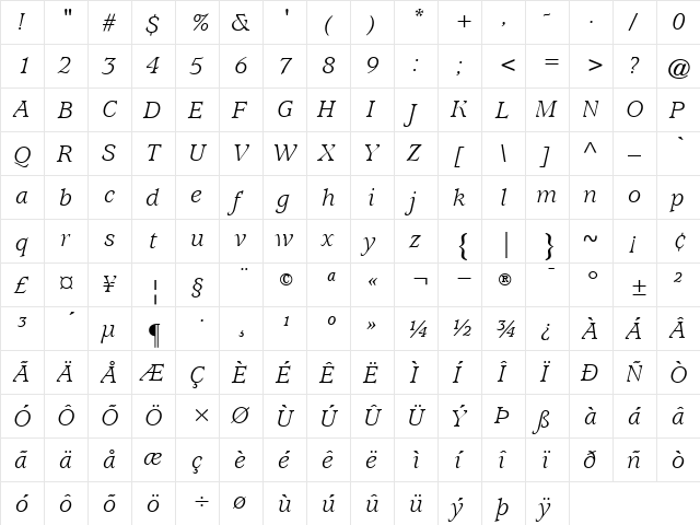 ITCUsherwood-Book BookItalic  glyph index