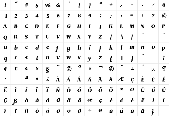 DragonSerial-Heavy Italic  glyph index