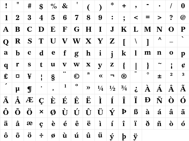 Gazette LH Bold  glyph index