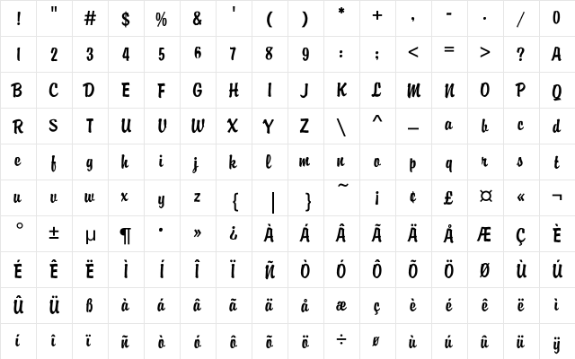 BrodyEF Regular  glyph index