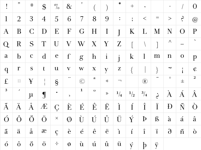 Andrade Pro Regular  glyph index