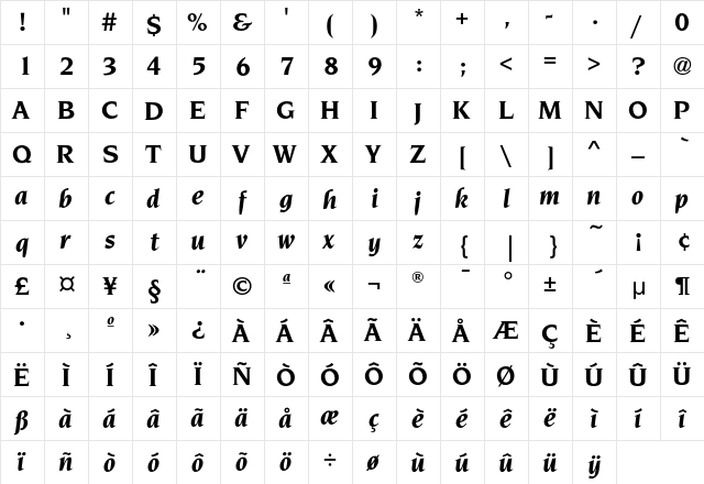 NovareseEF-BoldItalic Regular  glyph index