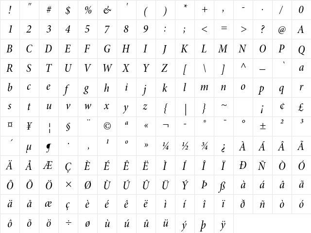 Minion Pro Medium Cond Italic Subhead  glyph index