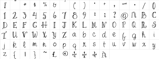 FG April Trial Regular  glyph index