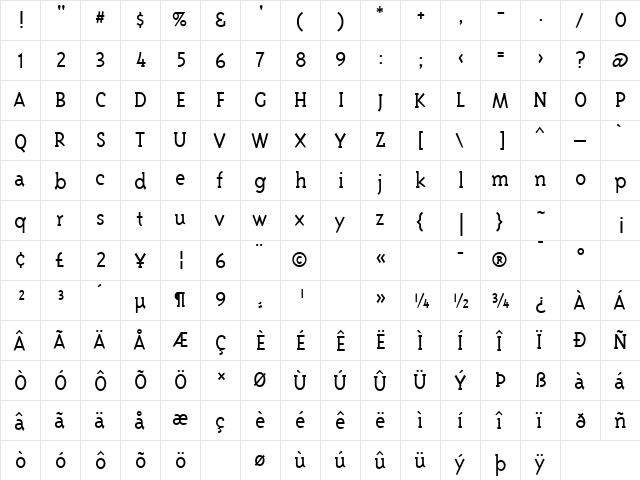 TriplexSerifLightLining Regular  glyph index