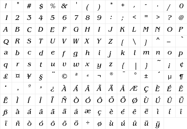 BenguiatEF-BookItalic Regular  glyph index