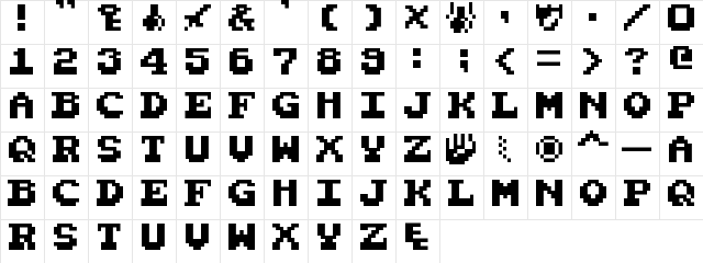 Gauntlet Regular  glyph index
