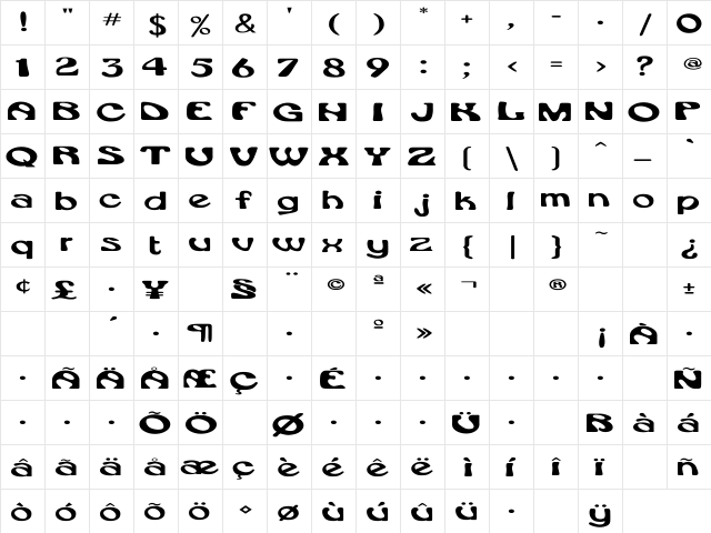 Rsdaytona Ex Regular  glyph index