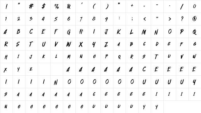 Cyberthrone Regular  glyph index