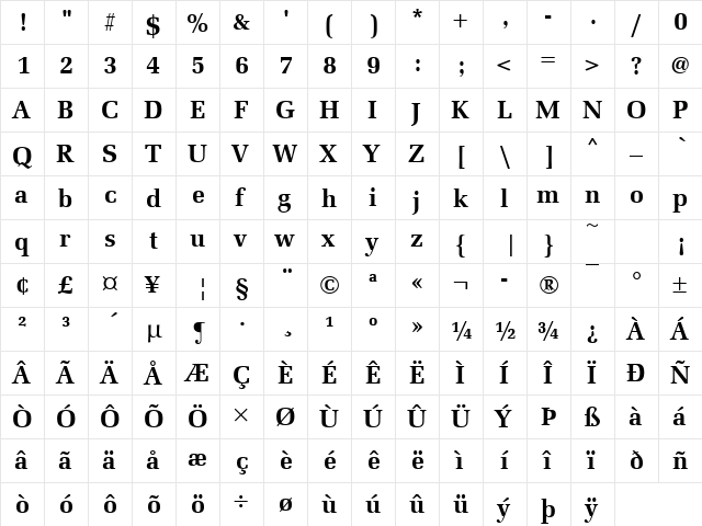 Becker Latino Bold  glyph index