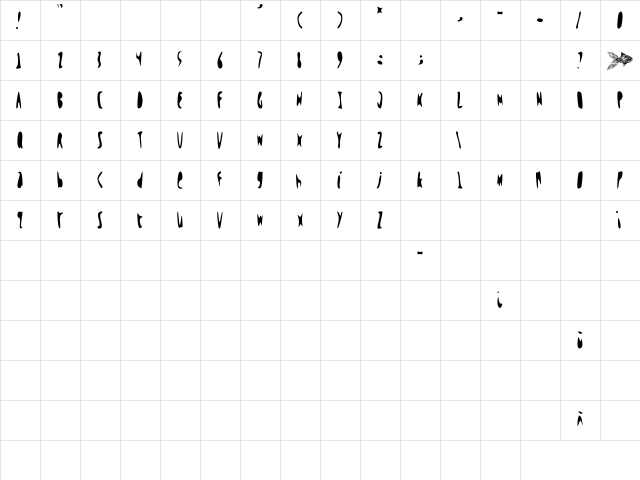 WOH C'MON!  glyph index