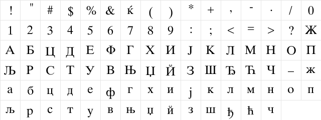 CYDutchR Regular  glyph index