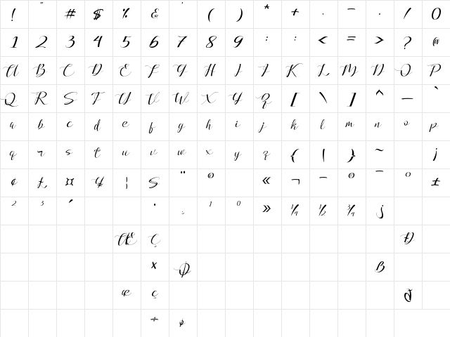 Mallvirra Regular  glyph index