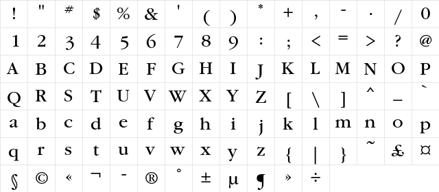 GaramondBookC Regular  glyph index
