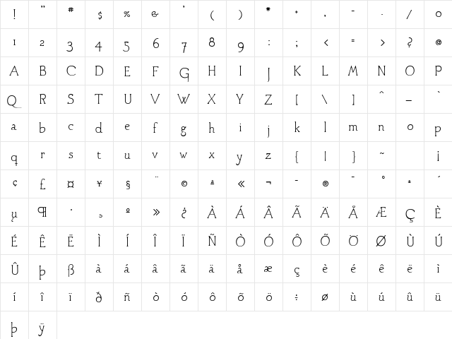 AgedBook Regular  glyph index