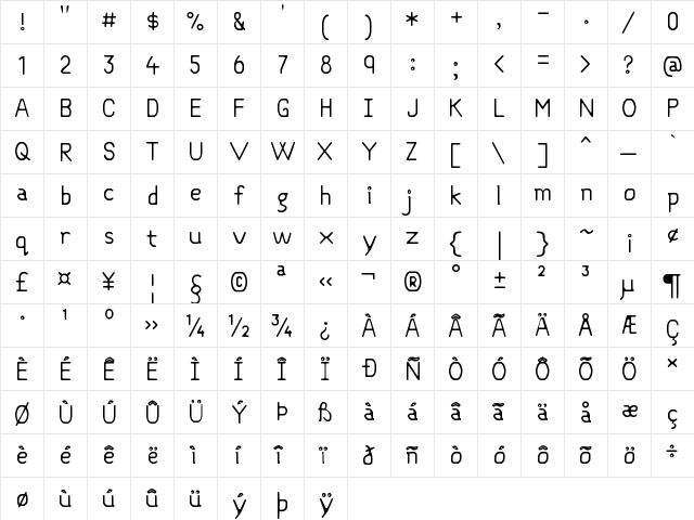 Objective Regular  glyph index