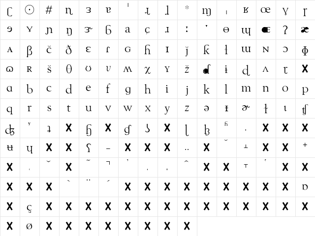 Sondout Regular  glyph index