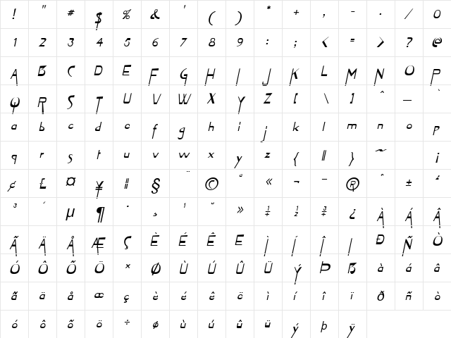 Tablet Italic  glyph index