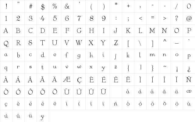 AnnouncementRomanHMK Regular  glyph index
